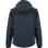 Softshell de trabalho Stretch X azul