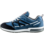 Desportivo S1P Jogger One Fresh azul