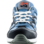 Desportivo S1P Jogger One Fresh azul