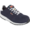 Sapato de segurança S1P ESD nature azul