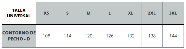 Guia de tamanhos de vestuário de trabalho